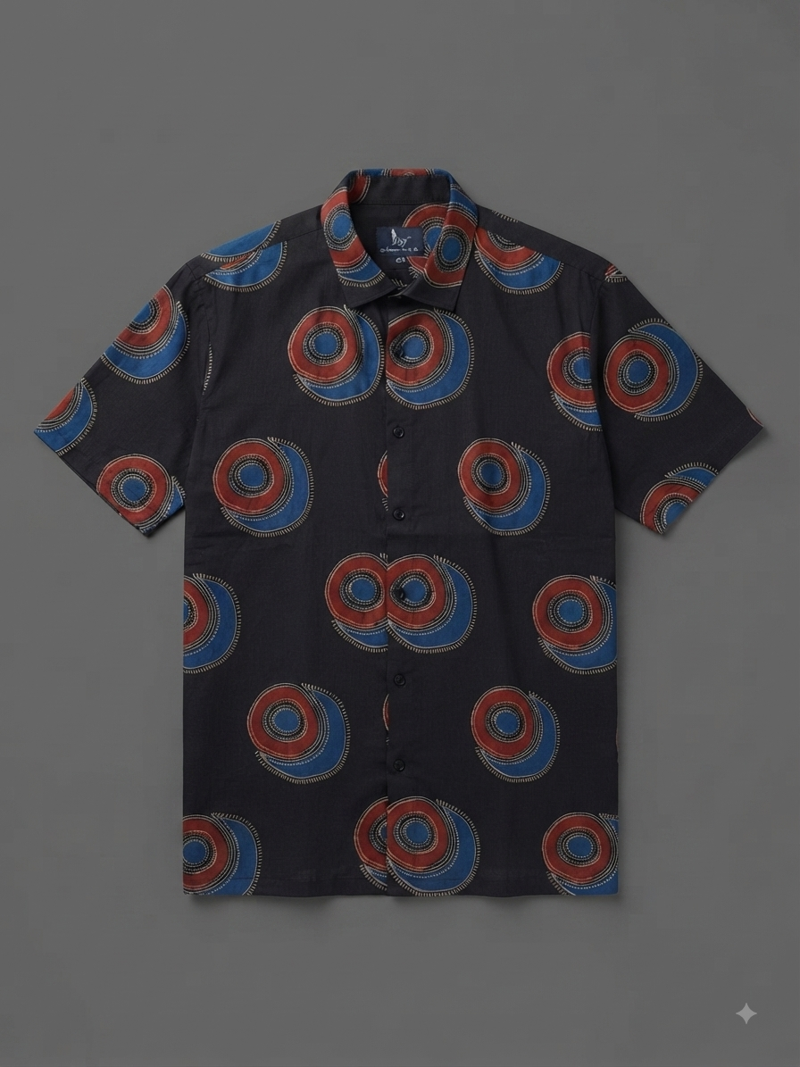 Circles