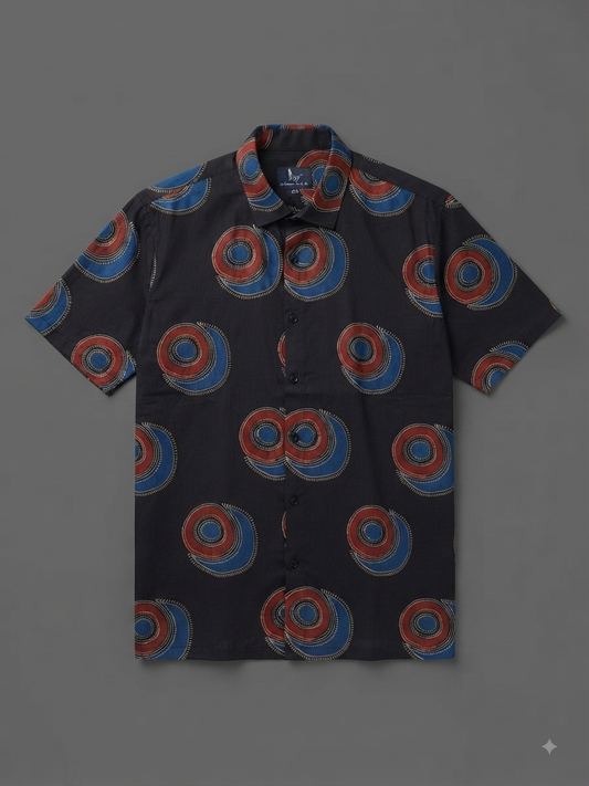 Circles